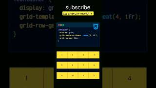 Css Right Use Of Grid Gap Property  learn with R programing mobile html css grid gap [upl. by Yeca]