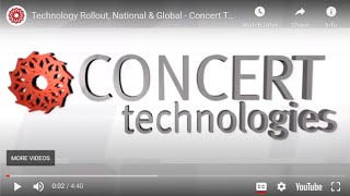 Technology Rollout National amp Global  Concert Technologies [upl. by Amled]