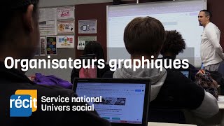 Structurer sa pensée avec les organisateurs graphiques [upl. by Ashli]