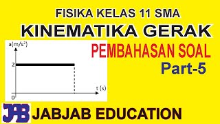 Fisika Kelas XI  Kinematika Gerak  Gerak Lurus  Pembahasan soal Part5 [upl. by Bashee]