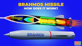 How Supersonic Cruise Missile with Ramjet Works BrahMos Missile [upl. by Zoila]