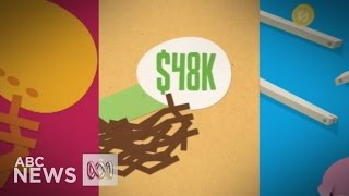 Explained Proposed superannuation changes [upl. by Sera348]