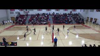 Bedford High School vs Goffstown High School Womens Varsity Volleyball [upl. by Claude]