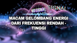 Gelombang amp Frekuensi Dari yang Low hingga yang Hight Sains FaktaMenarik [upl. by Gniliem]