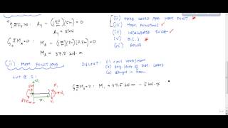 Beam Deflections  Double Integration Method Example Part 13  Structural Analysis [upl. by Nwahsed984]