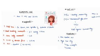 BIOPHYSICAL SCORE NOTES  OBSTETRICS  OBGY  ONE PAGE NOTES  4TH PROFF  MBBS [upl. by Nac]