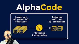 CompetitionLevel Code Generation with AlphaCode Paper Review [upl. by Charie]