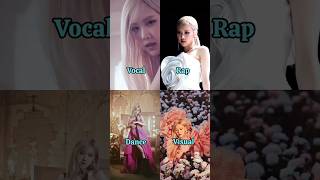 Rosé  On the ground Vocal vs Rap vs Dance vs Visual rose shorts [upl. by Gagliano]