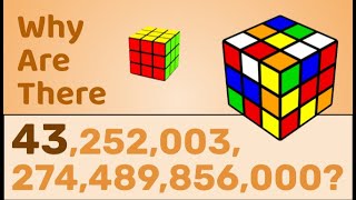 Why There Are 43252003274489856000 Possible Scrambles on the Rubiks Cube [upl. by Sema670]