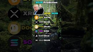 The BEST Crypto Price Predictions for 2026📈🔥 crypto bitcoin xrp dogecoin shib [upl. by Daphie171]