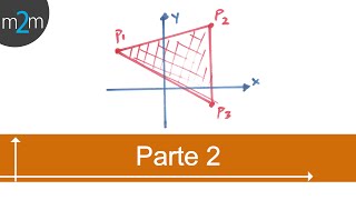 Área de polígonos  geometría analítica PARTE 2 [upl. by Brainard]