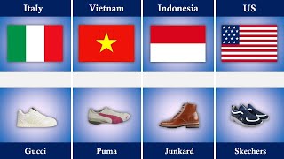 Shoes brands from different countries quotEasy Explanationsquot [upl. by Fulks]