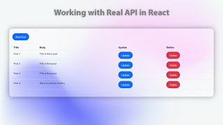 React Axios  get data Update data and Delete data using Axios  Working with Real API in React js [upl. by Leese974]