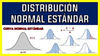 DISTRIBUCIÓN NORMAL ESTÁNDAR  EJERCICIO RESUELTO [upl. by Pepillo]