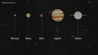 Planet parade has planets on display for first time since 2004 [upl. by Tewfik]