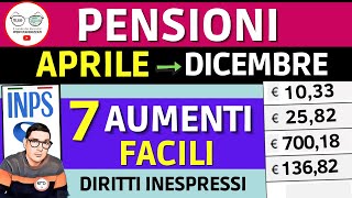 ✅ PENSIONI da Aprile ➔ AUMENTI facili INPS da 136 a 700€ ❗ DIRITTI INESPRESSI MINIME INVALIDI BONUS [upl. by Mar]