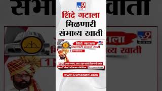 Eknath Shinde गटाला मिळणारी संभाव्य खाती कोणती  Mahayuti Cabinate Expansion [upl. by Ayahc]