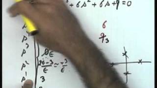 Lec25 Concepts of stability and Routh Stability Criterion Contd [upl. by Trebled539]