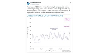 Climate Conditioning [upl. by Cynthea677]