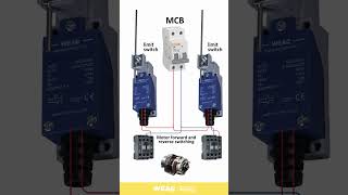 How to Connect Two Limit Switches and Contactors for Motor ForwardReverse Control [upl. by Esilrahc]