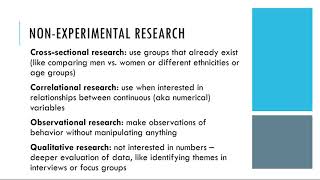 71 Overview of NonExperimental Research [upl. by Huan]