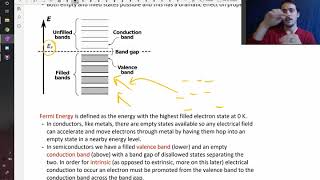 Energy bands and band gaps in materials [upl. by Antrim]