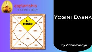 Unveiling the Secrets of VP Goels Yogini Dasha A Detailed Explanation by Vidhan Pandya Ji [upl. by Pengelly30]