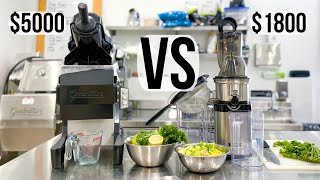 GOODNATURE M1 VS KUVINGS CS700  Commercial Juicer Review [upl. by Eoj]