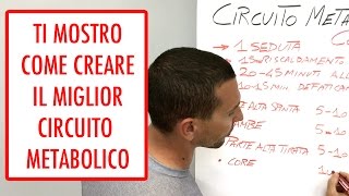 CIRCUITO METABOLICO BRUCIA GRASSI A CORPO LIBERO  TI SPIEGO A PROGRAMMARLO [upl. by Eicart]