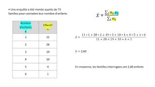 Comment calculer une moyenne [upl. by Lorilyn]