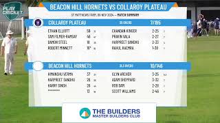 MWCA 1st Grade Collaroy Plateau v Beacon Hill Hornets [upl. by Radborne]