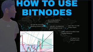 Bitnodes kaisy use krty hainBitcoin prediction with BitnodesAstrology trading strategies Bitnodes [upl. by Claud]