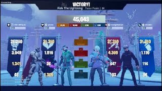 Fortnite The True Power Of The Xenon Bow Wall Piercing Husks [upl. by Gnas741]