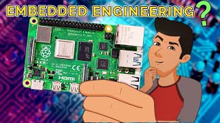 Would YOU enjoy Embedded Systems Engineering [upl. by Enelrak]