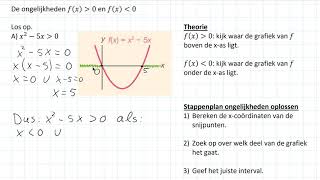 Ongelijkheden  De ongelijkheden fx groter dan 0 en fx kleiner dan 0 3 HAVO [upl. by Anayeek]