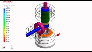 Moldex3D  Filling Analysis of Silicon amp BMC amp Epoxy [upl. by Bel218]