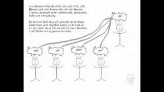 Hooponopono Vergebungsritual  heile dein Herz  Hooponopono die vier Sätze [upl. by Sondra]