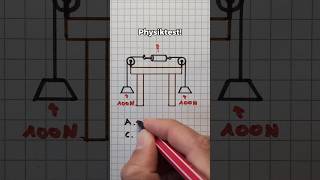 Bist du gut in Physik 👀🤓 physik rätsel knobelaufgabe logikrätsel mechanik backtoschool [upl. by Garbers]