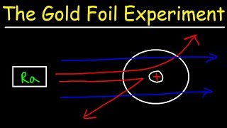 Rutherfords Gold Foil Experiment  Quick and Simple [upl. by Enelcaj]