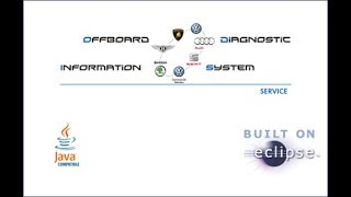 ODIS V303 Software Installation for VAS 5054A Diagnostic Interface WIN 7 64Bit [upl. by Jodee]