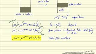 What is Chemical Potential MultiComponent Systems [upl. by Anim]