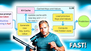 How To Reduce LLM Decoding Time With KVCaching [upl. by Eedebez]