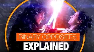 What is Binary Opposition Claude LéviStrauss Media Studies Structural Theory explained [upl. by Niledam]