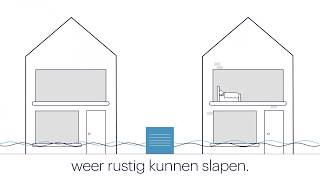 Stillewarmtepompnl  Warmtepomp omkasting [upl. by Beitz]