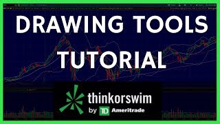 ThinkorSwim Basics Tutorial Drawing Tools Tutorial for Beginners [upl. by Adranoel]