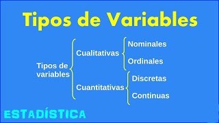 Tipos de Variables  Estadistica para la Investigación [upl. by Crosley545]