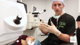 Corneal Crosslinking Procedure for Keratoconus [upl. by Nitsed]