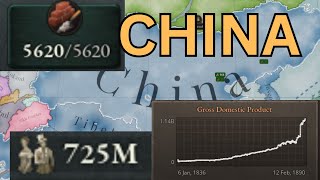 china dominates the world in victoria 3 [upl. by Karla]