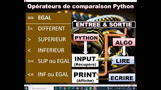 ENTREE ET SORTIE PYTHON OUOLOF PART5 [upl. by Coulson]