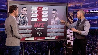 UFC 236 Inside the Octagon  Holloway vs Poirier [upl. by Notwen]